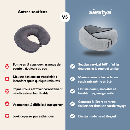 SiestCloud® - Oreiller Cervical N°1 en Europe