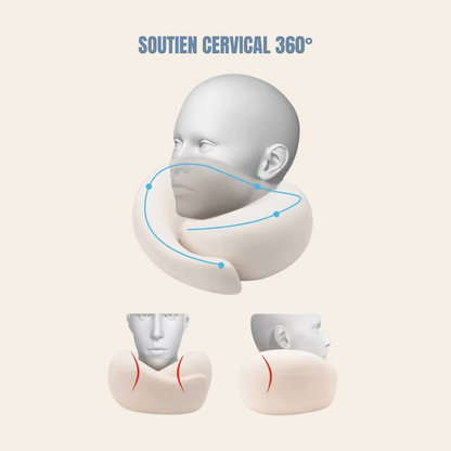 SiestCloud® - Oreiller Cervical N°1 en Europe